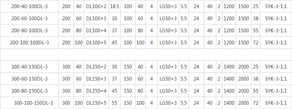 全自動變頻恒壓供水設(shè)備參數(shù)表：