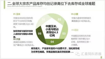 氣候預測分歧 大宗農(nóng)產(chǎn)品“底線保衛(wèi)戰(zhàn)”全面打響經(jīng)咨詢機構(gòu)詳解權(quán)衡